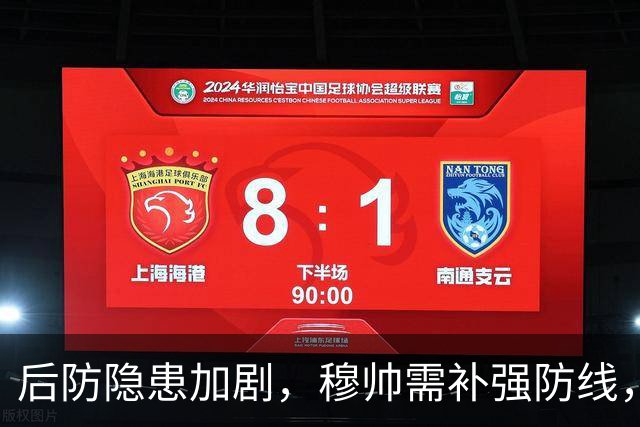 后防隐患加剧，穆帅需补强防线，皇马考虑直接激活6000万欧解约金签下20岁西甲中卫！