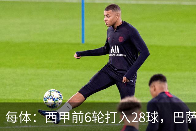 每体：西甲前6轮打入28球，巴萨正挑战11/12赛季穆氏皇马进球纪录